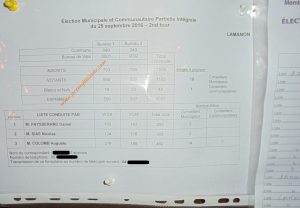Résultat élection 2016 Lamanon